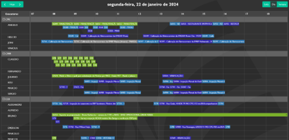 Sistema de Gestão da Operação (SGO)